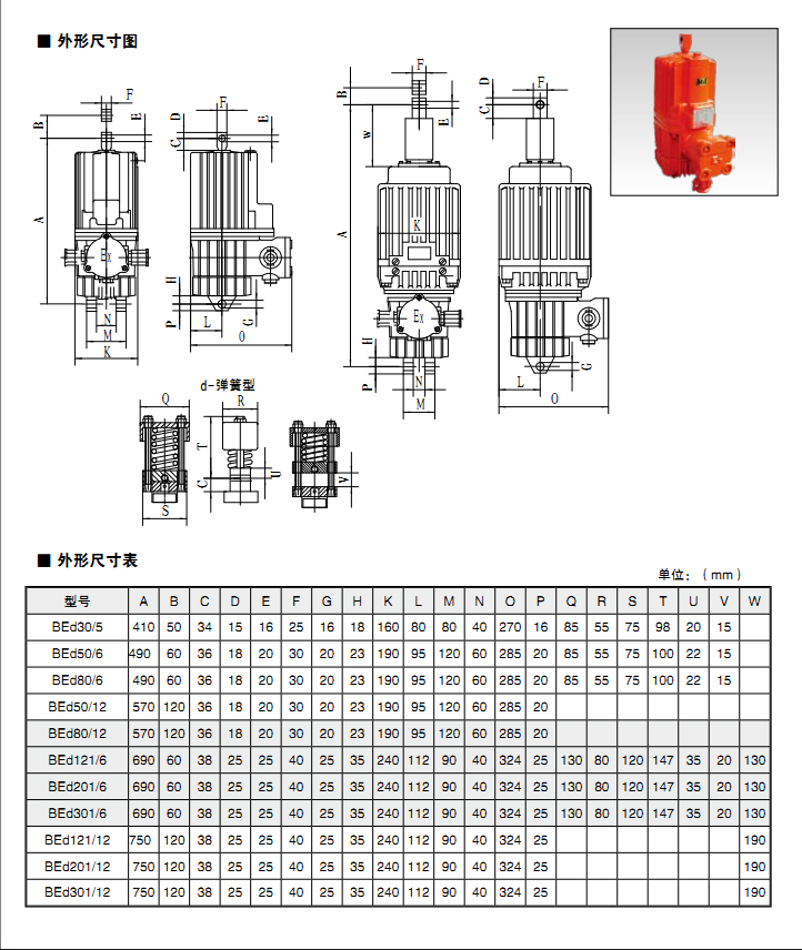 BED推動器2