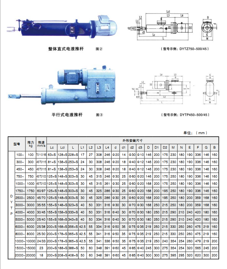 DYT推桿4